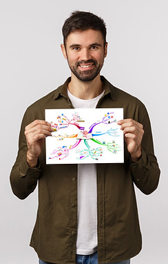 Creative Thinking Development