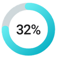 32%.png
