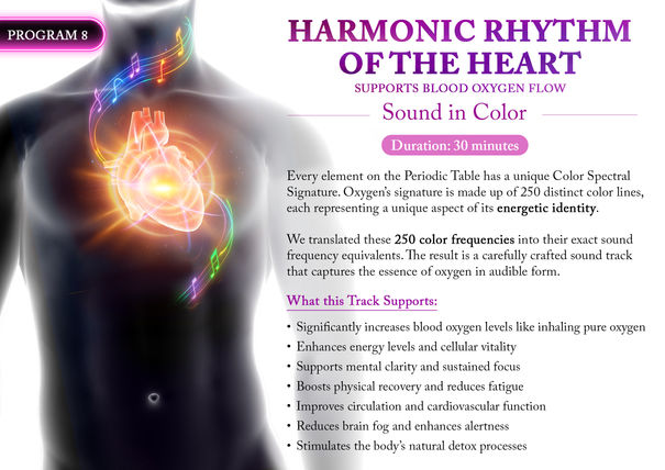 Sound Frequencies Session Menu