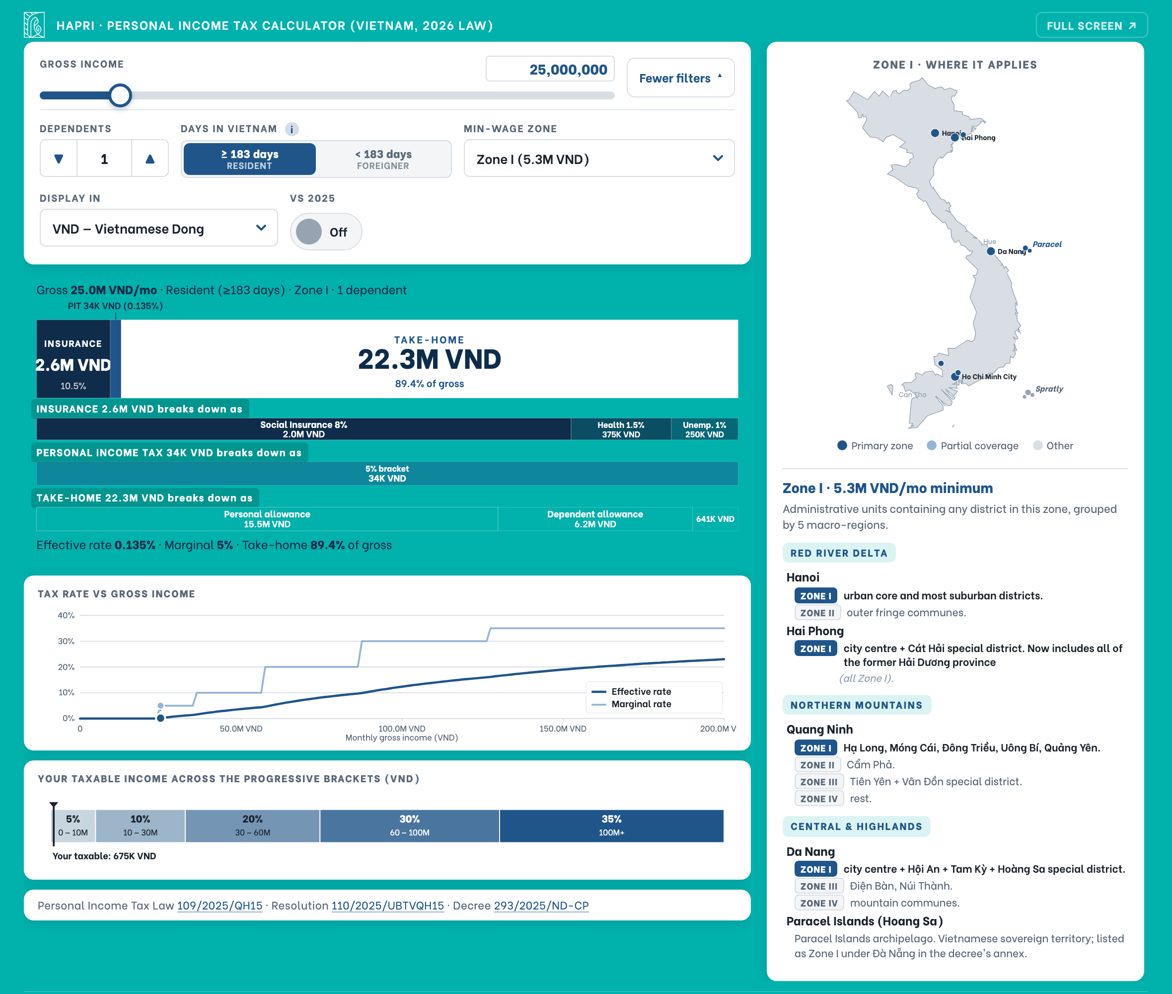 The Vietnam personal income tax calculator on desktop in a two-column layout, with a minimum-wage zone map of Vietnam on the right