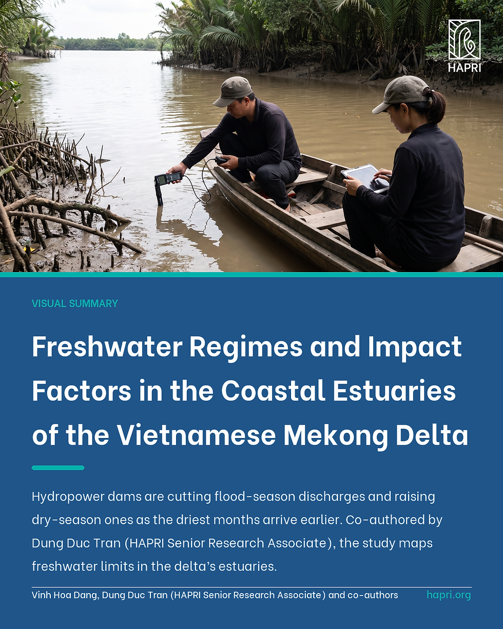 A technician on a small boat lowers a handheld water-quality probe into a brackish Mekong Delta estuary channel while a colleague records readings, with mangrove roots, tidal mud and shaded nipa palms along the bank.