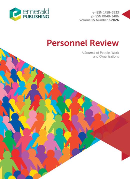 Personnel Review