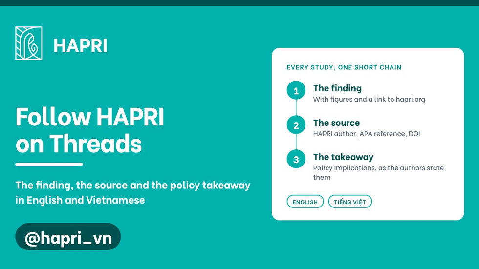 Theo dõi HAPRI trên Threads tại @hapri_vn: mỗi nghiên cứu là một chuỗi ngắn gồm kết quả, nguồn và hàm ý chính sách, bằng tiếng Việt và tiếng Anh.