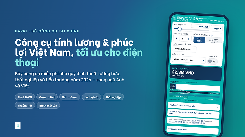 Bộ công cụ tính lương và phúc lợi Việt Nam của HAPRI, nay được tối ưu cho giao diện điện thoại di động