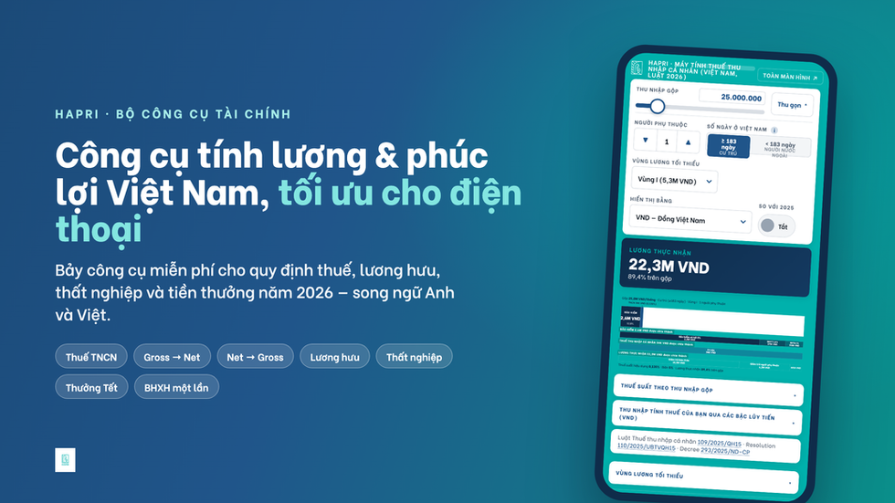 Bộ công cụ tính lương và phúc lợi Việt Nam của HAPRI, nay được tối ưu cho giao diện điện thoại di động