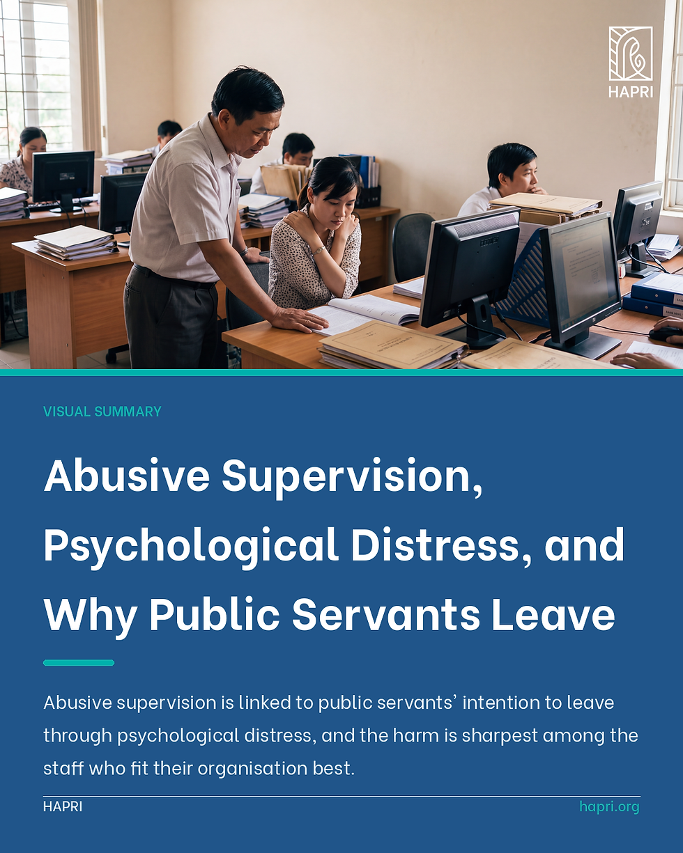 Abusive Supervision, Psychological Distress, and Why Public Servants Leave. Abusive supervision is linked to public servants' intention to leave through psychological distress, and the harm is sharpest among the staff who fit their organisation best. HAPRI. Illustrative photograph: in a Vietnamese office, a manager leans over a seated employee's desk with a hand pressed on a document. The employee sits tense with eyes lowered, and a colleague at the next desk looks away.