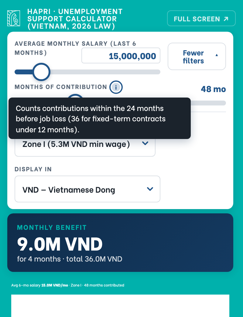 The unemployment support calculator with an information popup explaining how months of contribution are counted