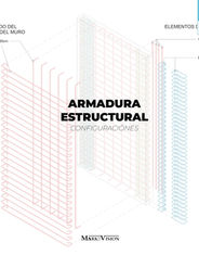 Configuraciones de armaduras estructurales en Revit