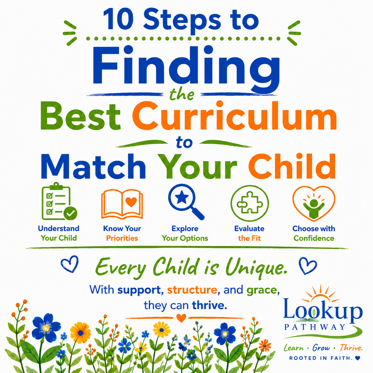 Curriculum: 10 Tips Finding Curriculum for Your Child