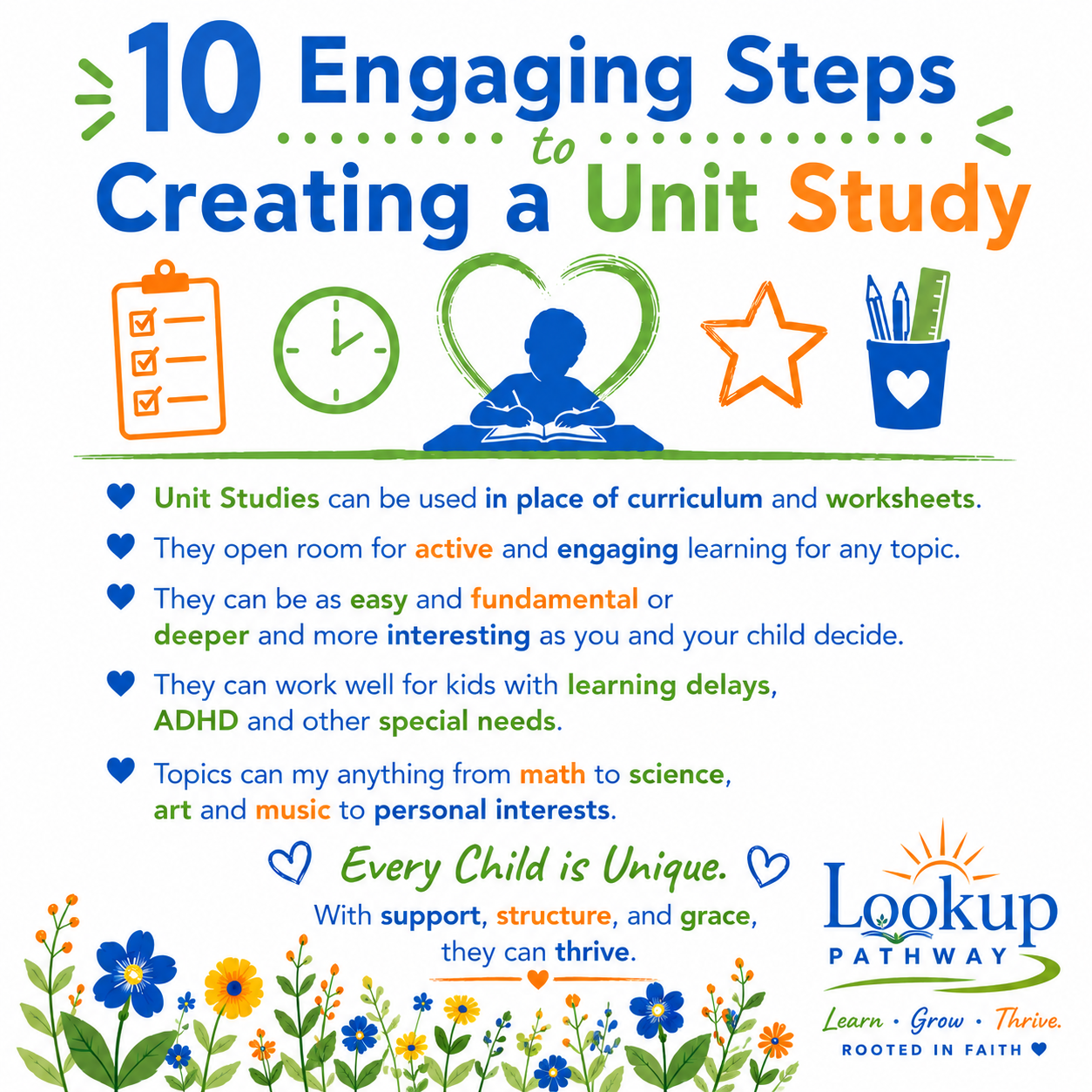 Unit Study: 10 Key Steps to Creating a Unit Study