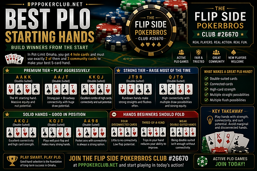best plo starting hands