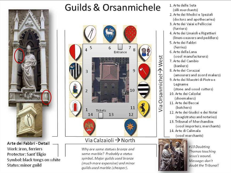 Fonte: blog.travelmarx.com