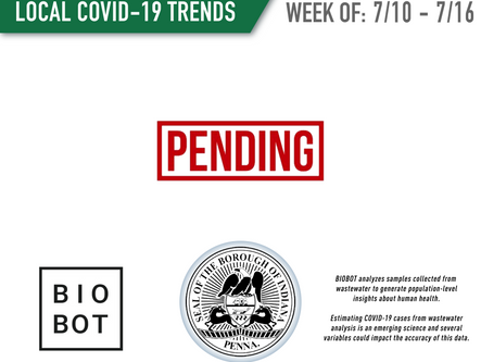 No Report Week of 7/10 - 7/16, 2022