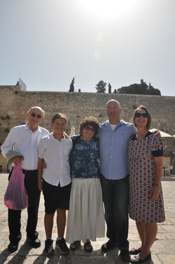 הנחת תפילין, סיוון תשע"ז