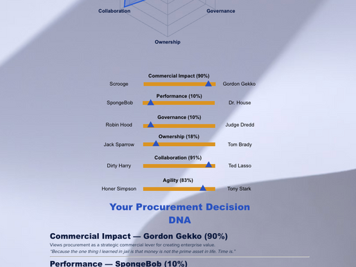 Procurement Decision DNA test final report screenshot