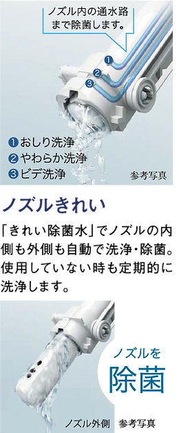 設備 仕様 三原 ミルコマンション 設備 仕様 三原 ミルコマンション