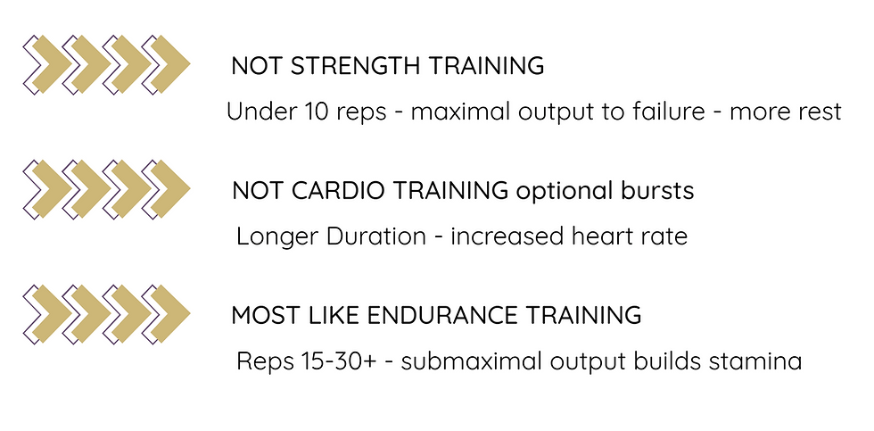 The Biochemical Power of Breath in Reformer Pilates