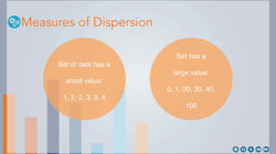 eLearning Module_Page_32
