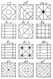 Chladni Patterns