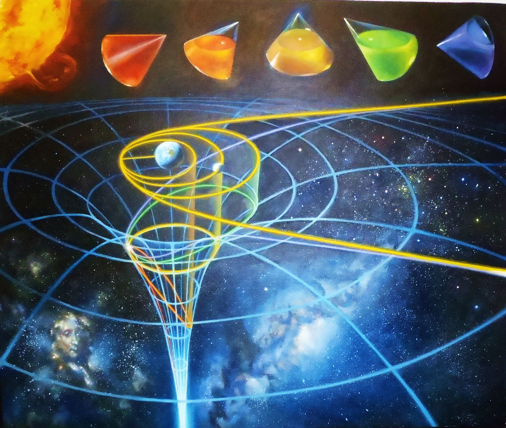 Small Object Orbit