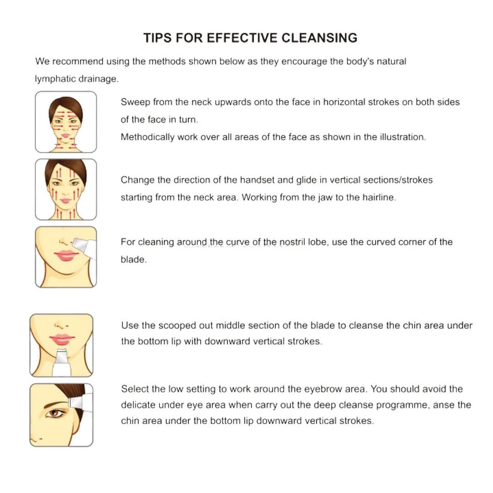 Thumbnail: Ultrasonic Skin Scrubber