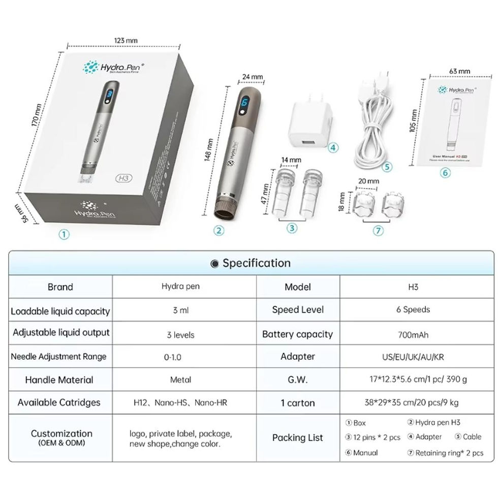Thumbnail: Hydra Pen H3