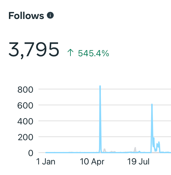 Screenshot 2025-06-11 at 11.54.42 AM.png