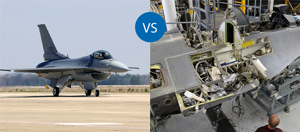 Aircraft Availability Metrics