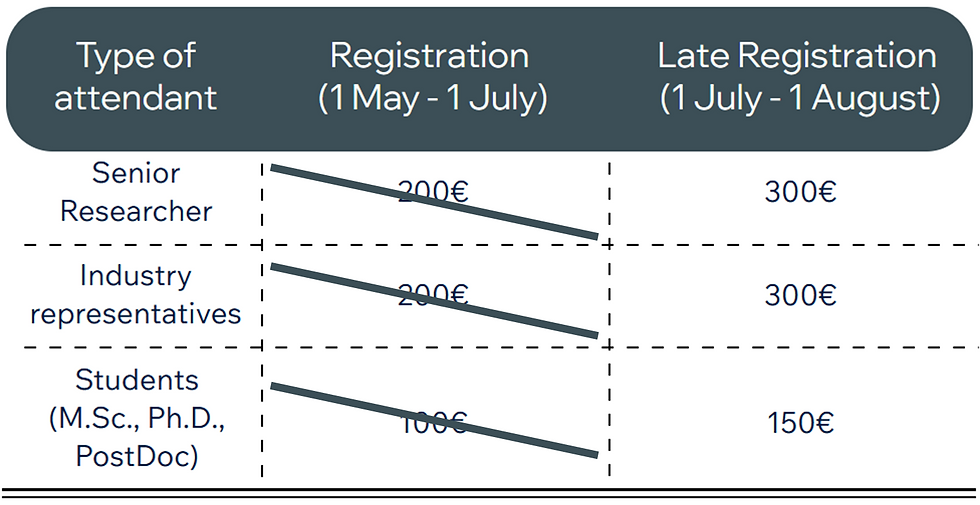 registration.png