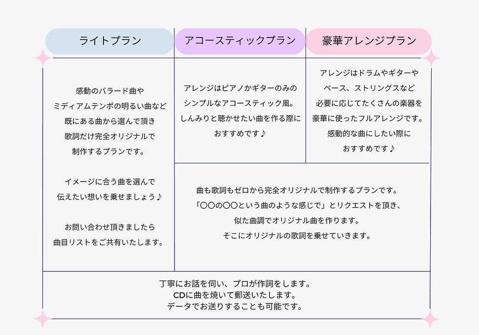 Pink & Grey Pricing Table Comparison Chart (1).png