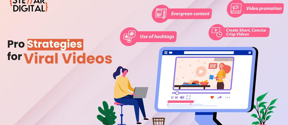 What are the key strategies for making videos go viral?