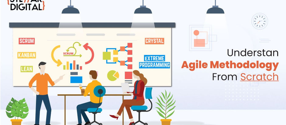 WHAT IS AGILE METHODOLOGY?