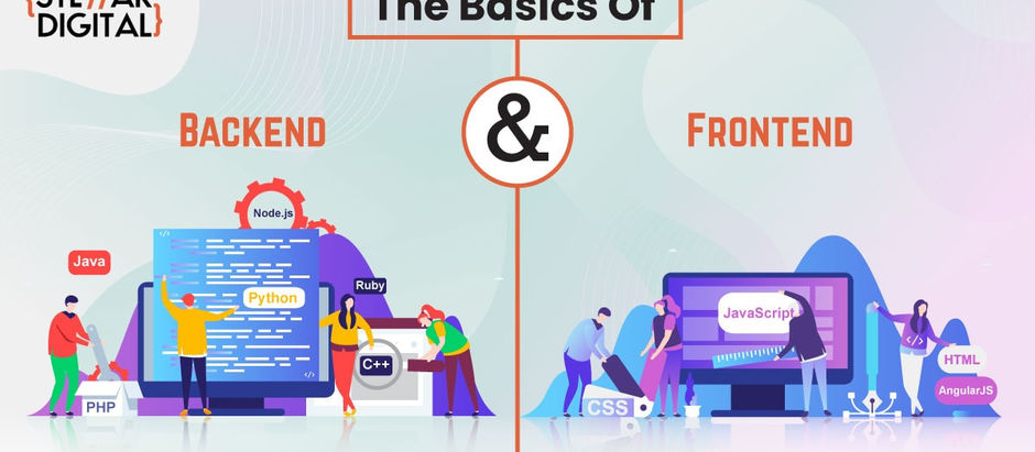 DIFFERENCE BETWEEN FRONTEND AND BACKEND
