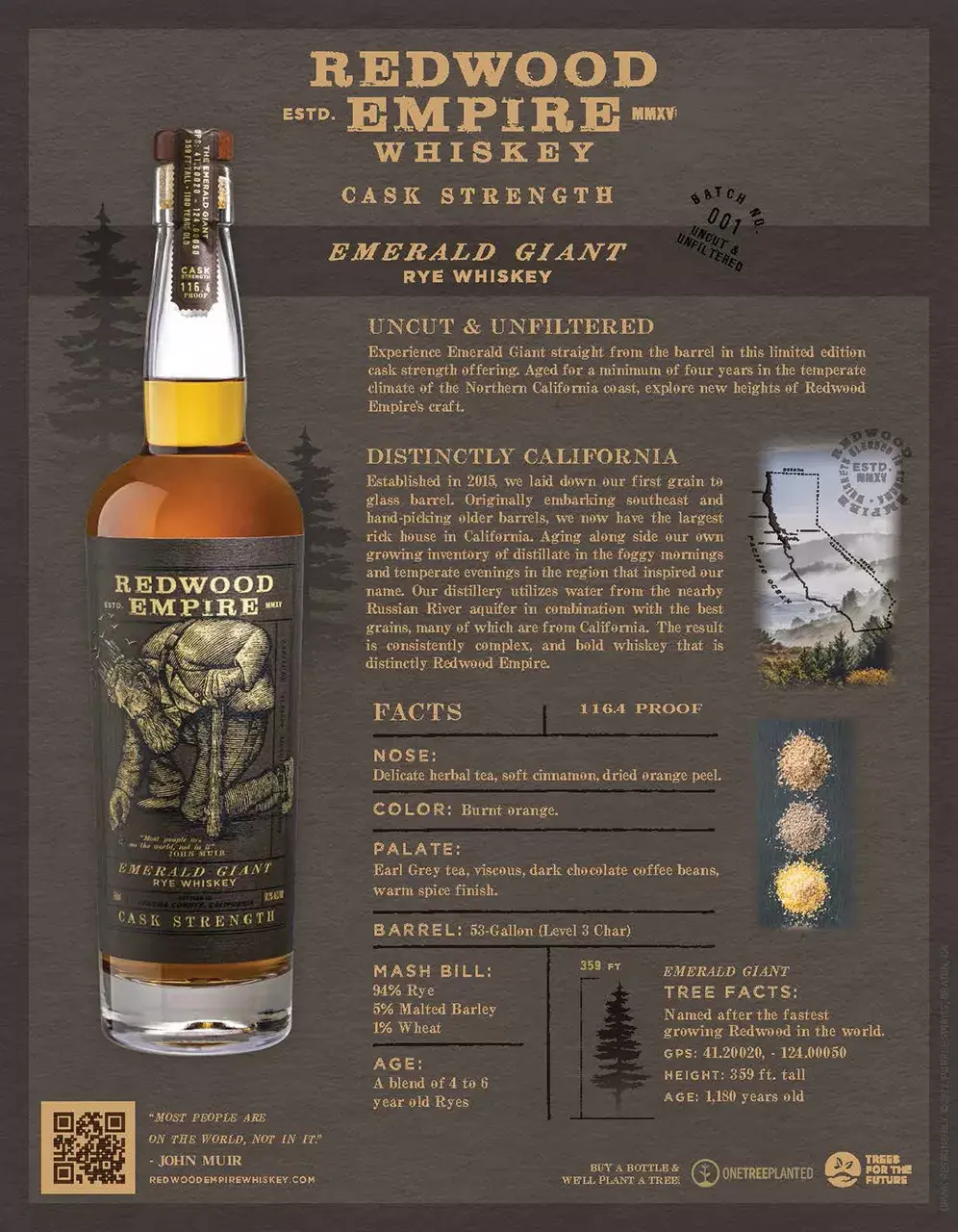 Redwood Empire Cask Strength Emerald Giant