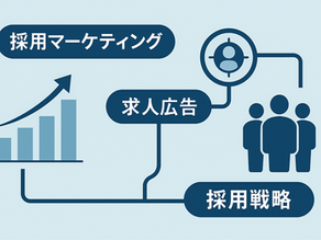 採用戦略を成功に導く！ 採用マーケティングと求人広告の基礎知識