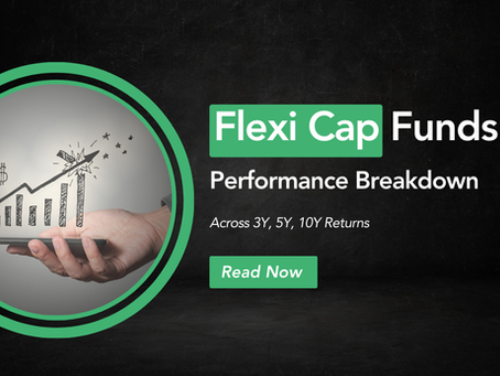 Thumbnail titled ‘Flexi Cap Funds Performance Breakdown’ featuring a hand holding a smartphone with a rising bar chart illustration, set against a dark background, and a green button labeled ‘Read Now’. The subtitle mentions performance across 3-year, 5-year, and 10-year returns.