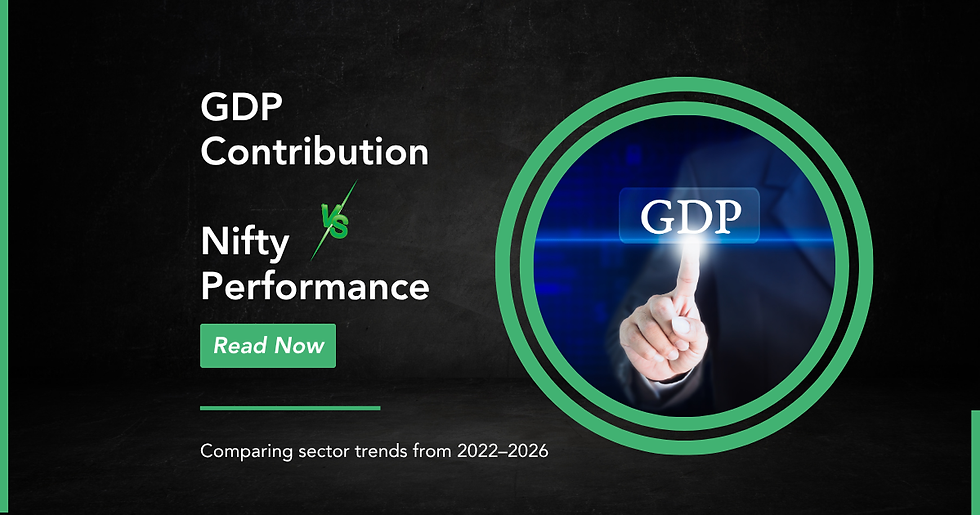 Blog thumbnail showing the title “GDP Contribution vs Nifty Performance” with a green-accented corporate design, circular GDP illustration, and subtitle “Comparing sector trends from 2022–2026.”