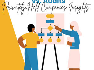 Compilations vs. Reviews vs. Audits: Choosing the Right Service for Your Financial Reporting Needs