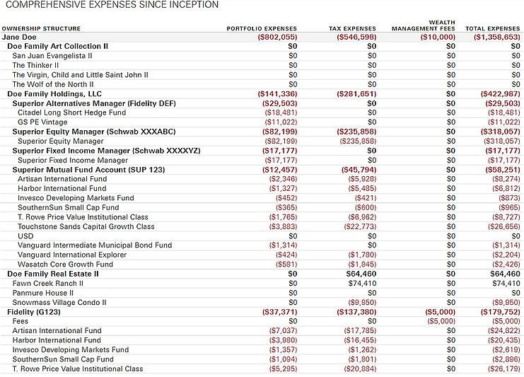 Comprehensive Expenses.png
