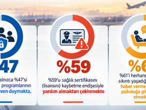 ICAM2026: Pilot Zihinsel Sağlığında Kontrol Listesi Devrimi