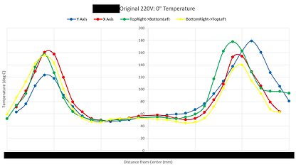 actualheatertest.PNG