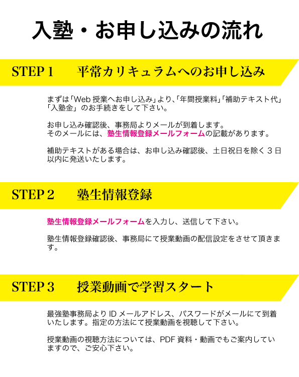 平常お申し込みの流れ.png
