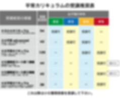 小5平常サイトに掲載する一覧の図.png