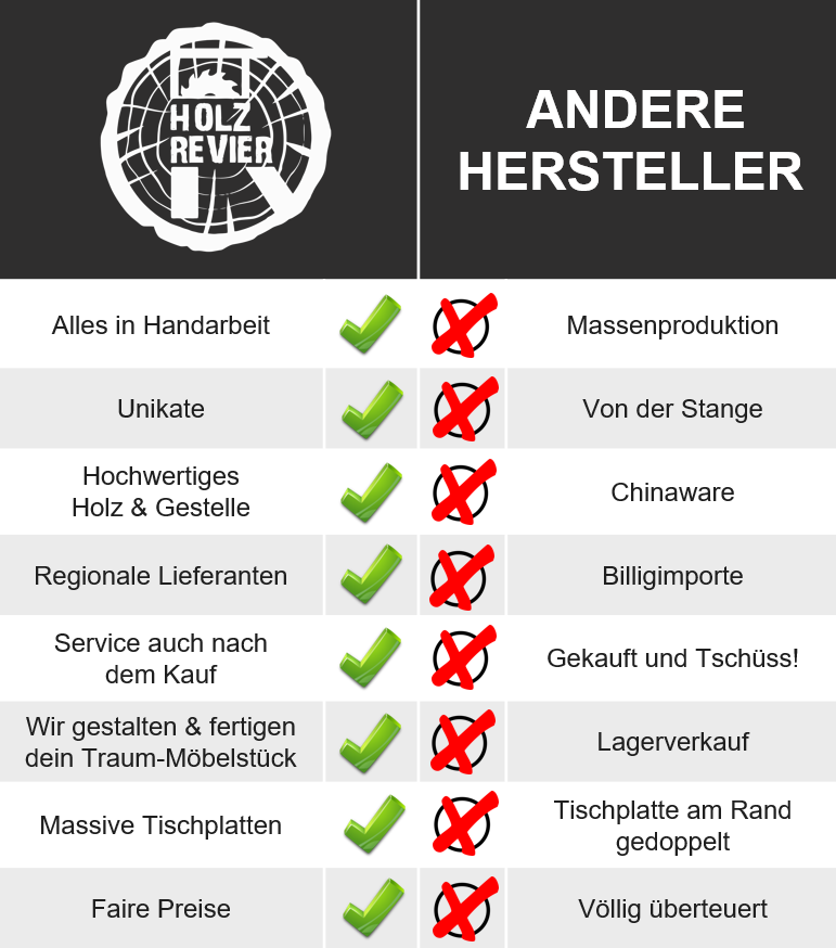 HR_Warum wir.png