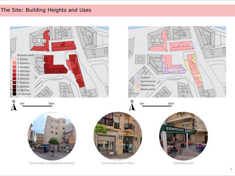 Erasmus Year and Planning in Spain