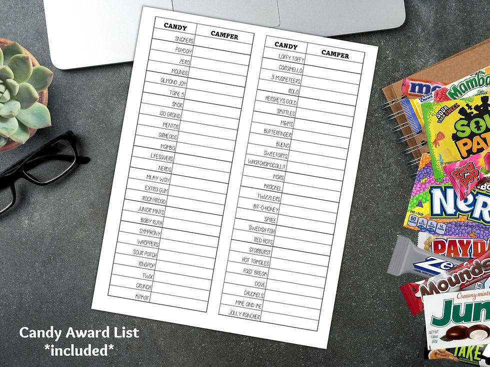 Thumbnail: LDS Young Women Camp Candy Awards - Retro , Girls Camp, 50 Candies