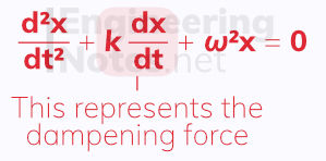 Simple harmonic motion, damped harmonic motion, forced harmonic motion. Differential Equations notes, free online a-level further maths core pure 2 CP2 notes. EngineeringNotes.net, EngineeringNotes, Engineering Notes.