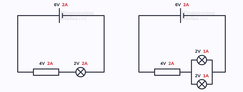 Kirchoff's Laws, Votlage and current in series and parallel, series vs parallel circuits. EngineeringNotes