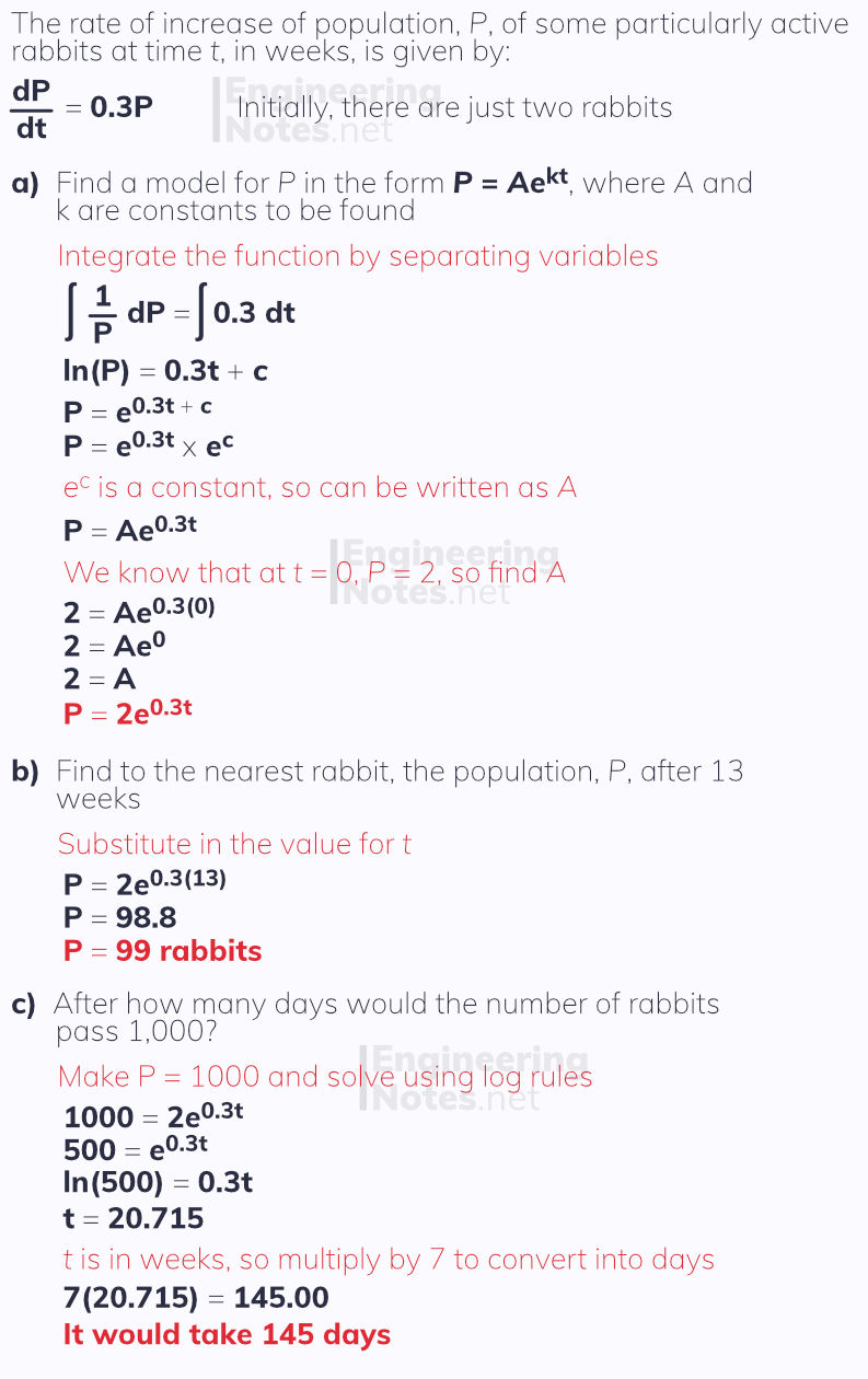 Solving differential equations, separating the variables. Free online notes for A-Level Maths. EngineeringNotes.net, EngineeringNotes, Engineering Notes