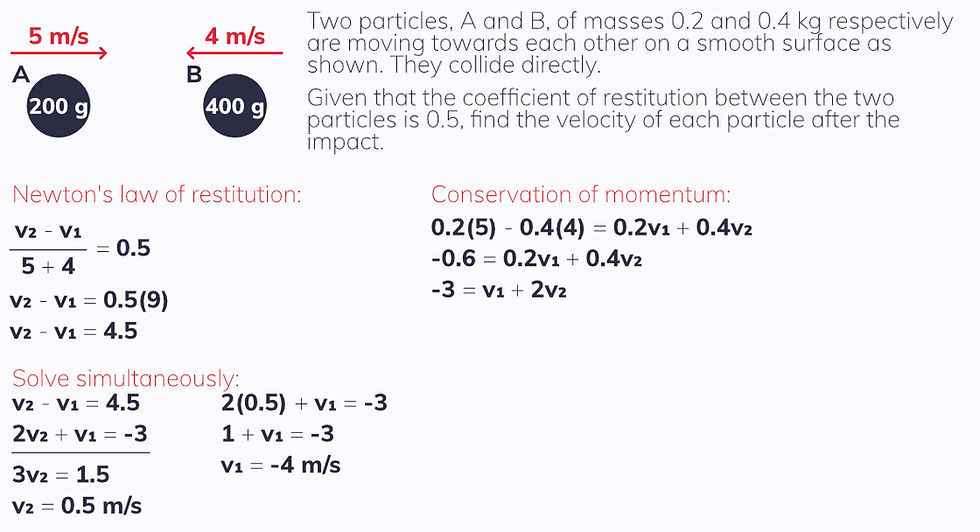 Worked example of one dimensional direct impact. Newton's law of restitution and linear conservation of momentum. free online Further Mechanics 1 FM1 Notes on elasticity, elastic collisions and oblique collisions. EngineeringNotes.net, EngineeringNotes, Engineering Notes.